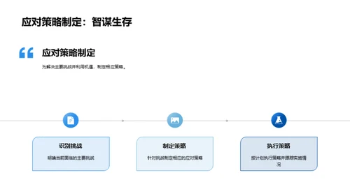 旅游市场深度分析