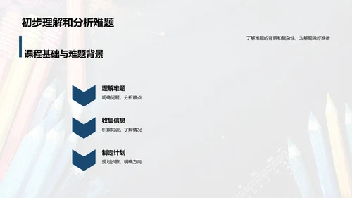 专业难题攻克报告PPT模板
