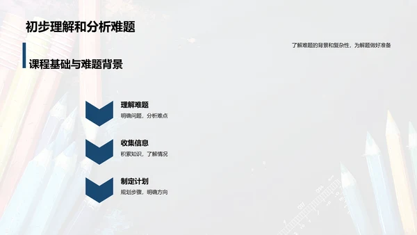 专业难题攻克报告PPT模板