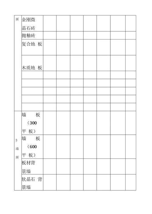 装修合同最新