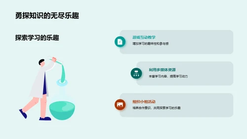 英语学习之艺术