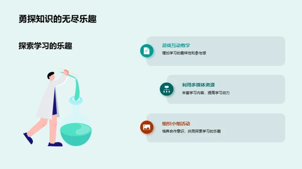 英语学习之艺术