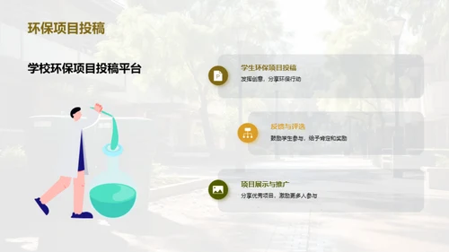 实践环保，绿色校园