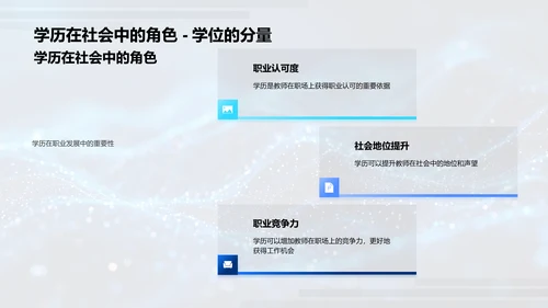 教师学历的重要性PPT模板