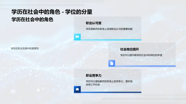 教师学历的重要性PPT模板