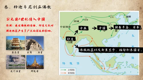 历史课古印度泰姬陵通用PPT模板
