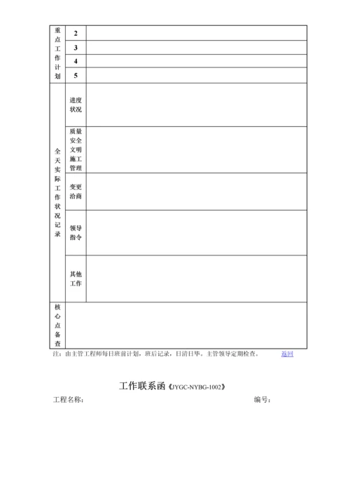 知名房地产公司工程部工程管理表格.docx