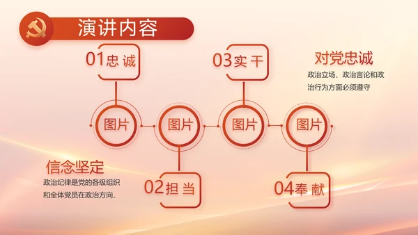 党建党支部述职报告汇报计划PPT党课