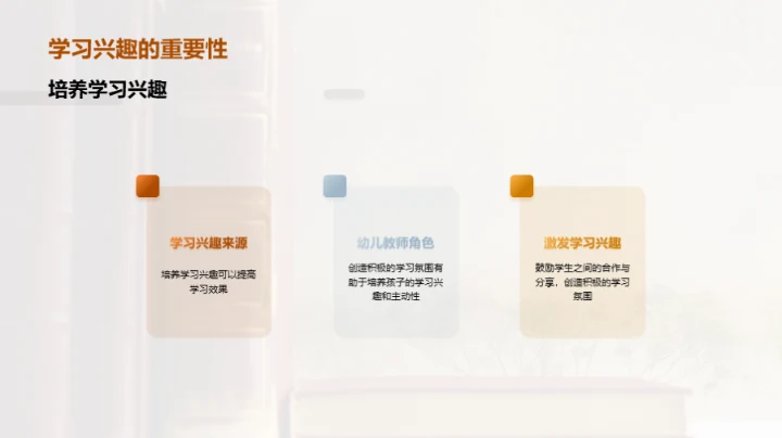 唤醒孩子的学习热情