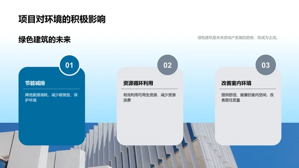 绿建投资战略报告PPT模板