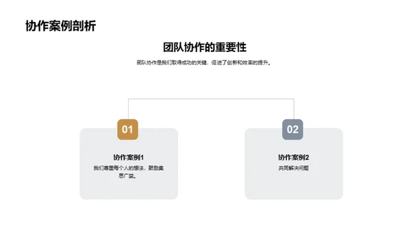 团队年度复盘与展望