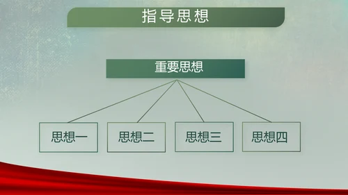 八一部队党课青春梦强军梦部队教育PPT