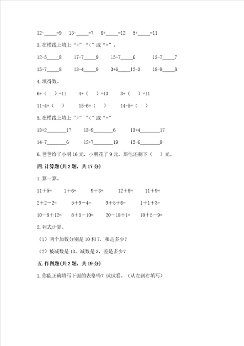 北京版一年级上册数学第九单元 加法和减法二 测试卷历年真题