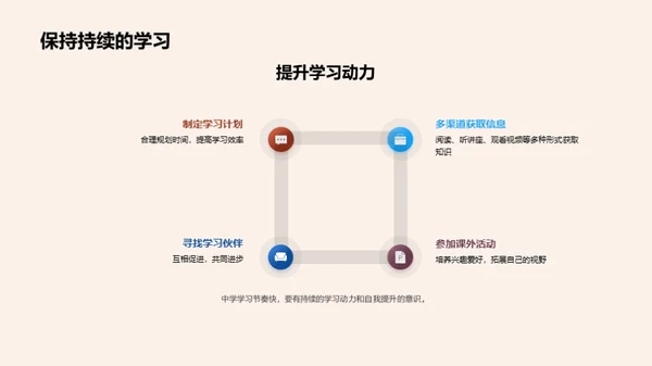 迈入中学 新的旅程