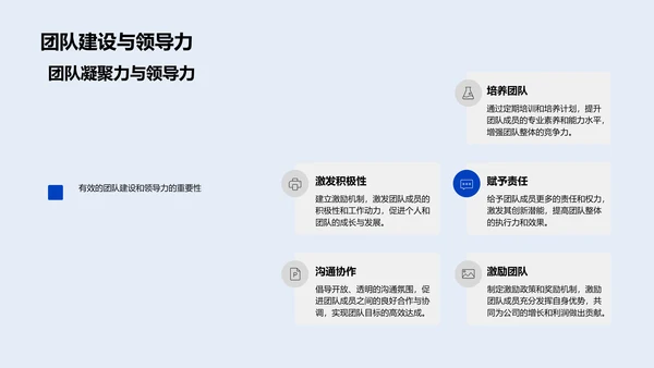 汽车销售述职报告PPT模板