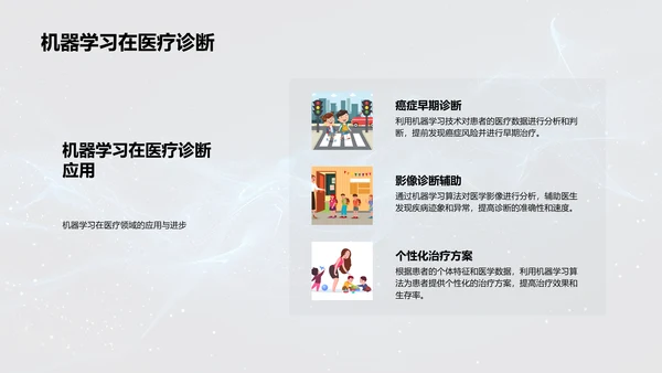 计算科学中的机器学习PPT模板