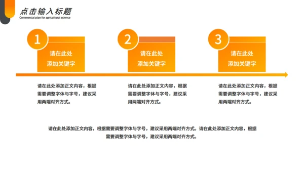 项目融资招商计划书通用PPT模板
