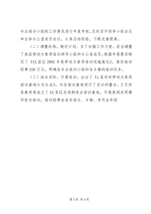 在全市农办主任例会汇报材料 (6).docx