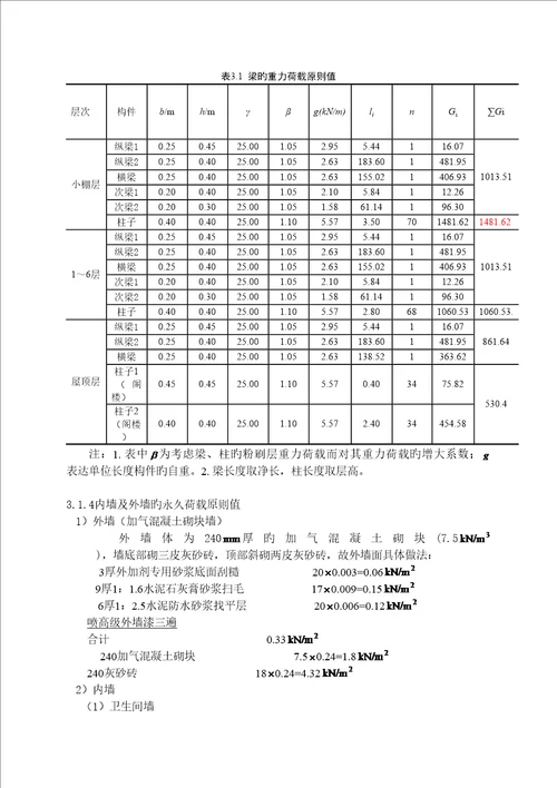 多层住宅楼计算专项说明书毕设
