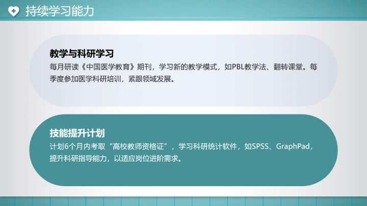 临床医学专业大学生求职个人能力综合展示职业生涯规划PPT