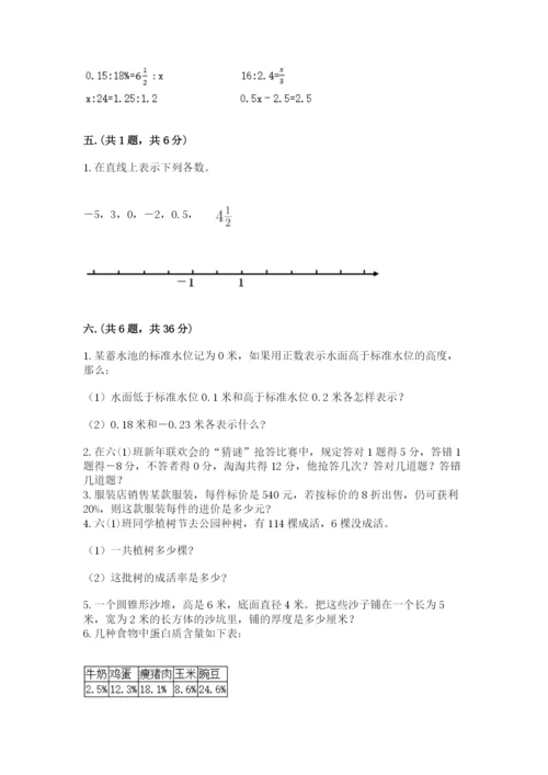 小升初数学考前检测试题附答案（精练）.docx