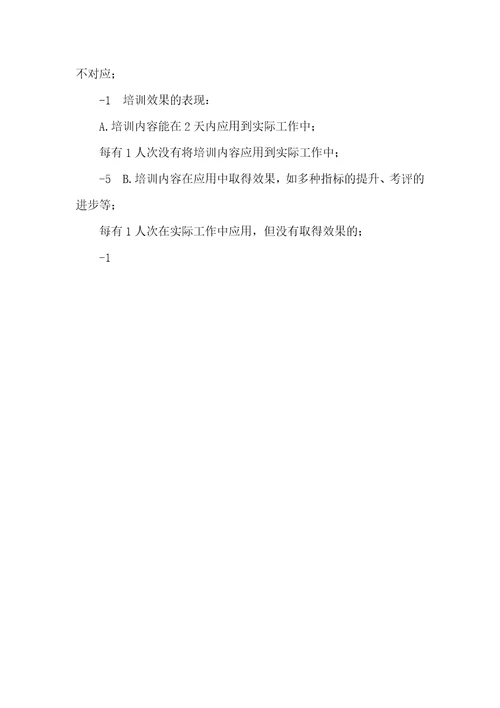 2021年产品防护控制程序培训心得培训评价考评控制程序