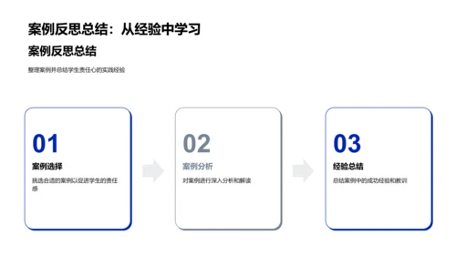 初中生责任感培养