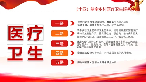 城乡融合发展体制机制和政策体系意见PPT