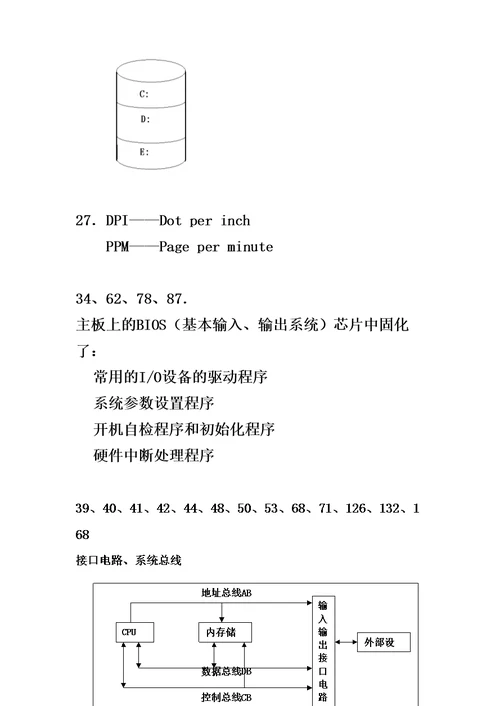 计算机冲刺班投影讲稿