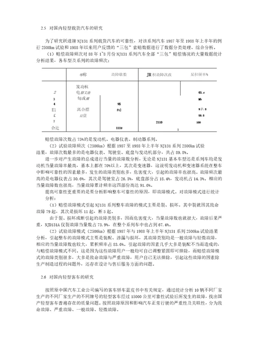 国内商用汽车可靠性的研究