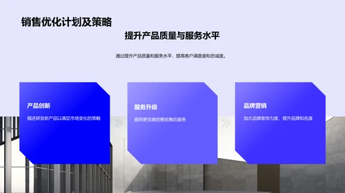 销售年度总结报告PPT模板