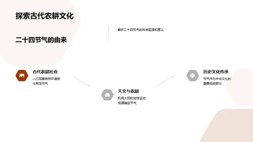 立秋科学解析