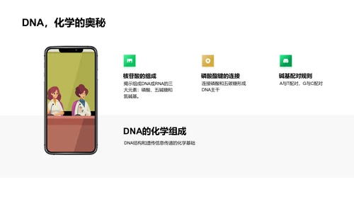 DNA解析与应用PPT模板