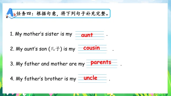 Unit 6 Meet my family 复习课件（单词+句型+语法+语音+阅读指导）（共100张