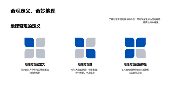 地理奇观解析