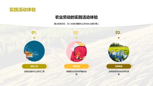 农业劳动之美