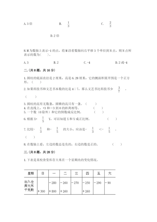 小学六年级数学摸底考试题附参考答案【基础题】.docx