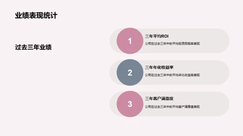粉色财务咨询与投资服务介绍PPT模板