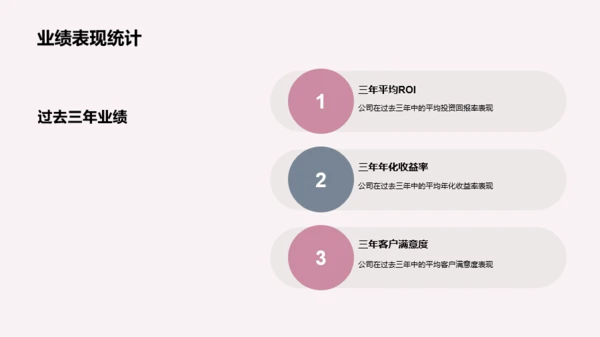 粉色财务咨询与投资服务介绍PPT模板