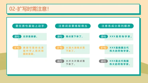 START扩句的方法小学一年级语文通用PPT模板
