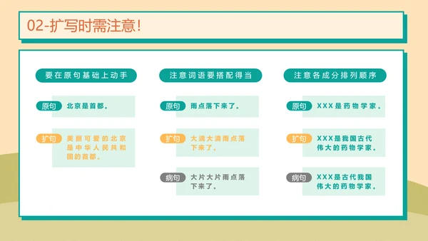 START扩句的方法小学一年级语文通用PPT模板
