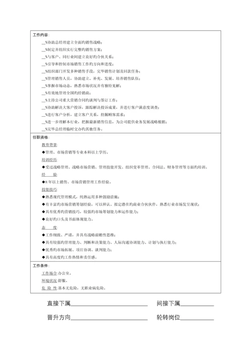 职位说明书高级管理职位.docx