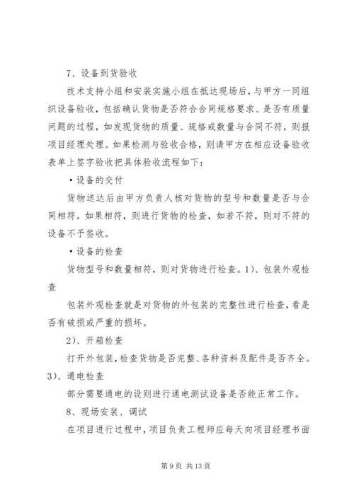 第五章资源计划保障组织措施.docx