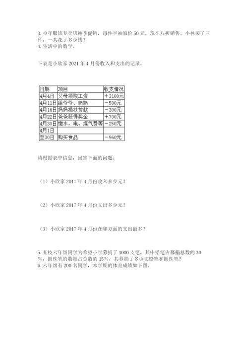 青岛版六年级数学下学期期末测试题精品【各地真题】.docx