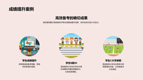 高三备考策略报告PPT模板