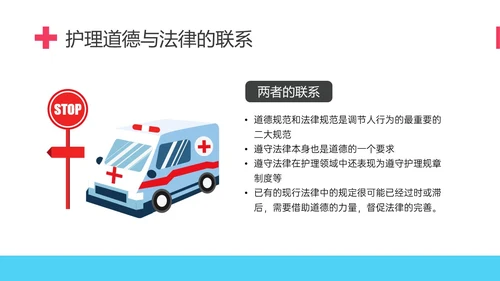 红蓝简约形状护理伦理学培训PPT课件