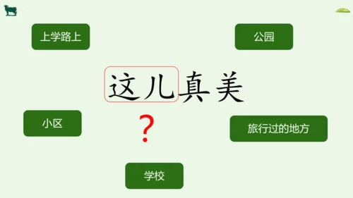 统编版三年级上册语文第六单元习作：这儿真美   课件