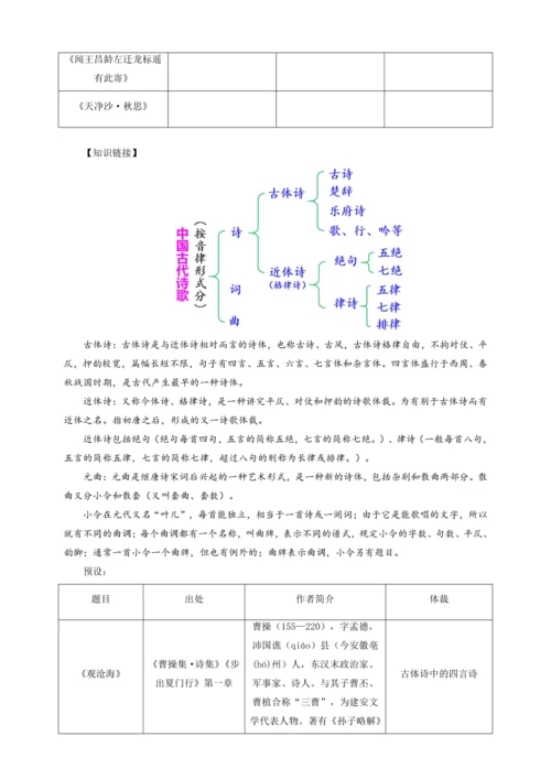 第4课 古代诗歌四首——涵泳古代诗歌  邂逅四季之美【统编（2024新版）七上语文最新公开课教学设计