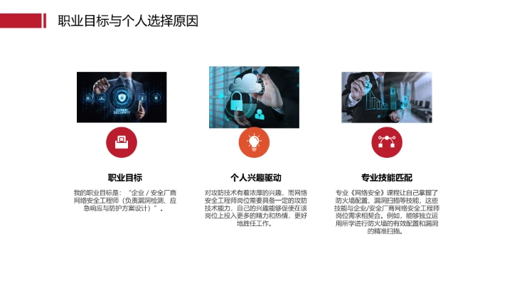 红色商务风计算机科学与技术专业大学生求职个人能力综合展示职业生涯规划PPT模版