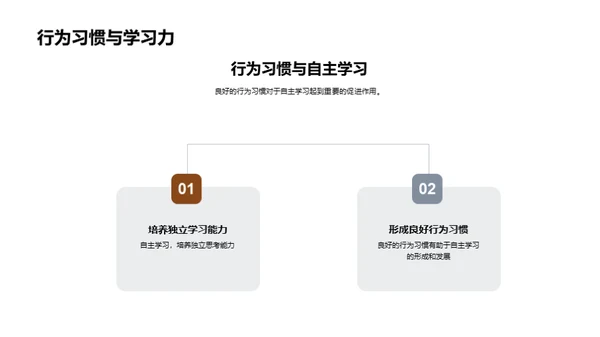 塑造自主学习者